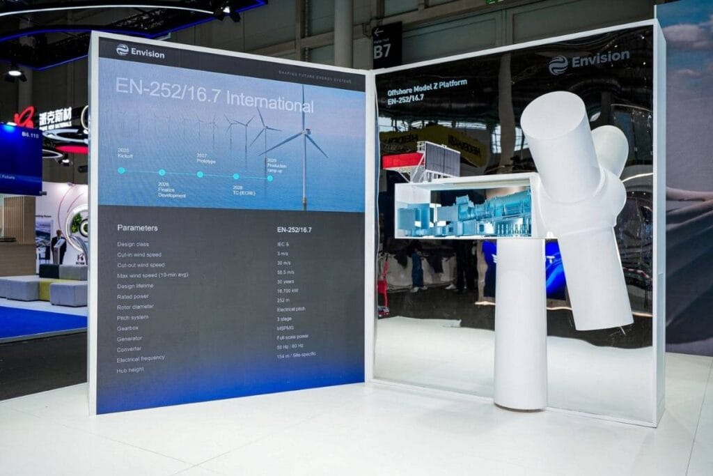 Envision, 16,7 MW'lık yeni EN-252/16.7'yi WindEnergy Hamburg'da tanıttı.